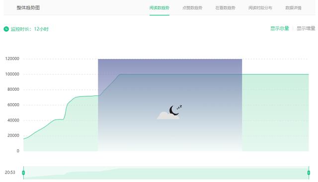 怎么统一设置公众号免打扰取消，怎么统一设置公众号免打扰取消提醒？