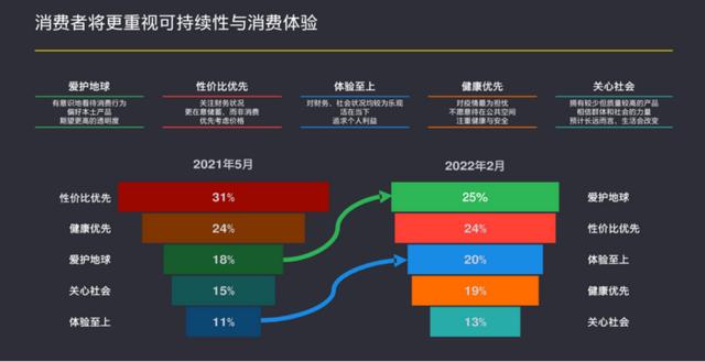 京享值6000什么级别是京东的优质客户吗（京享值6000什么级别 知乎）