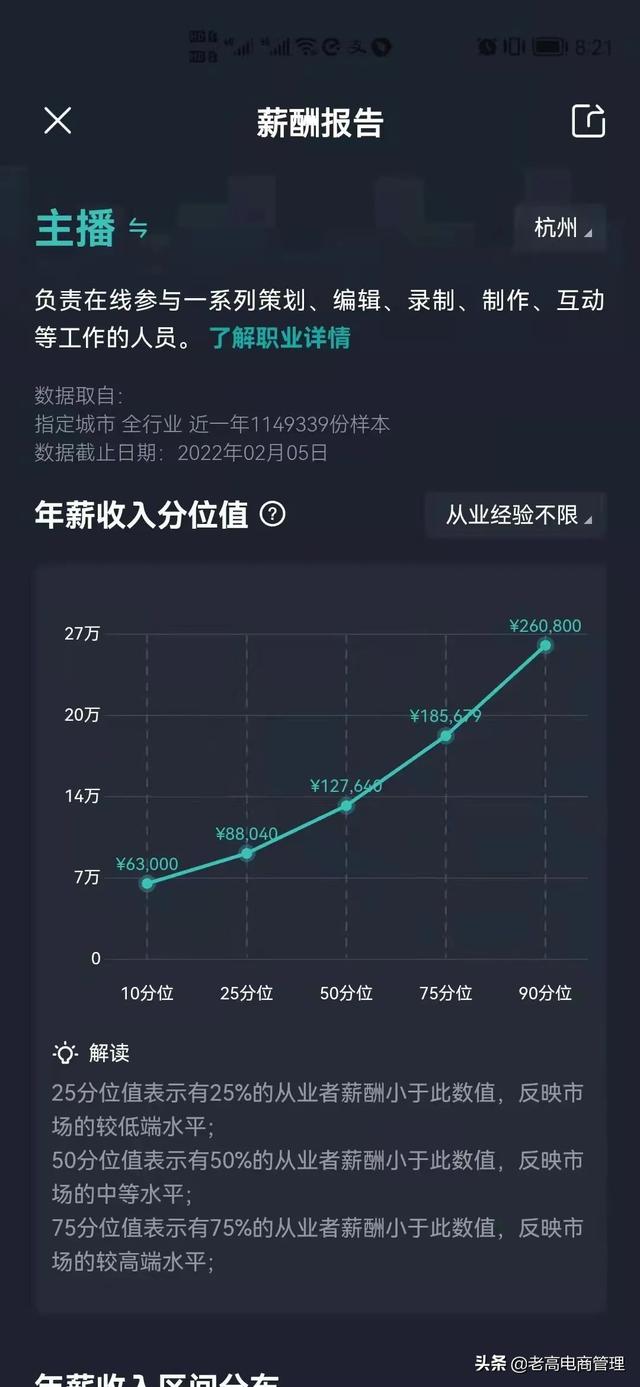 直播电商跟传统电商哪个好做，直播电商传统电商的区别？