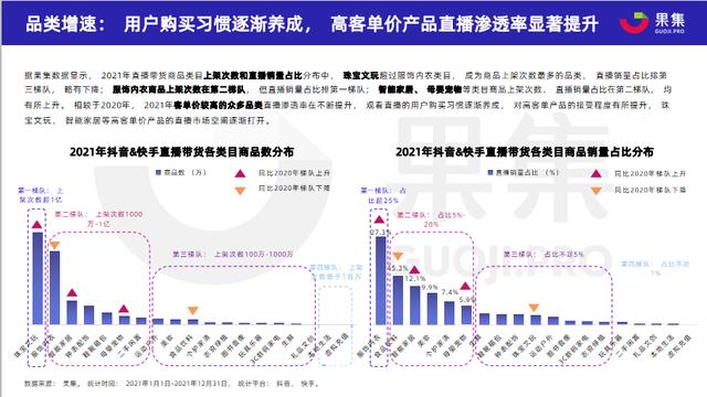 抖音热门怎么买，抖音热门怎么买多少钱？