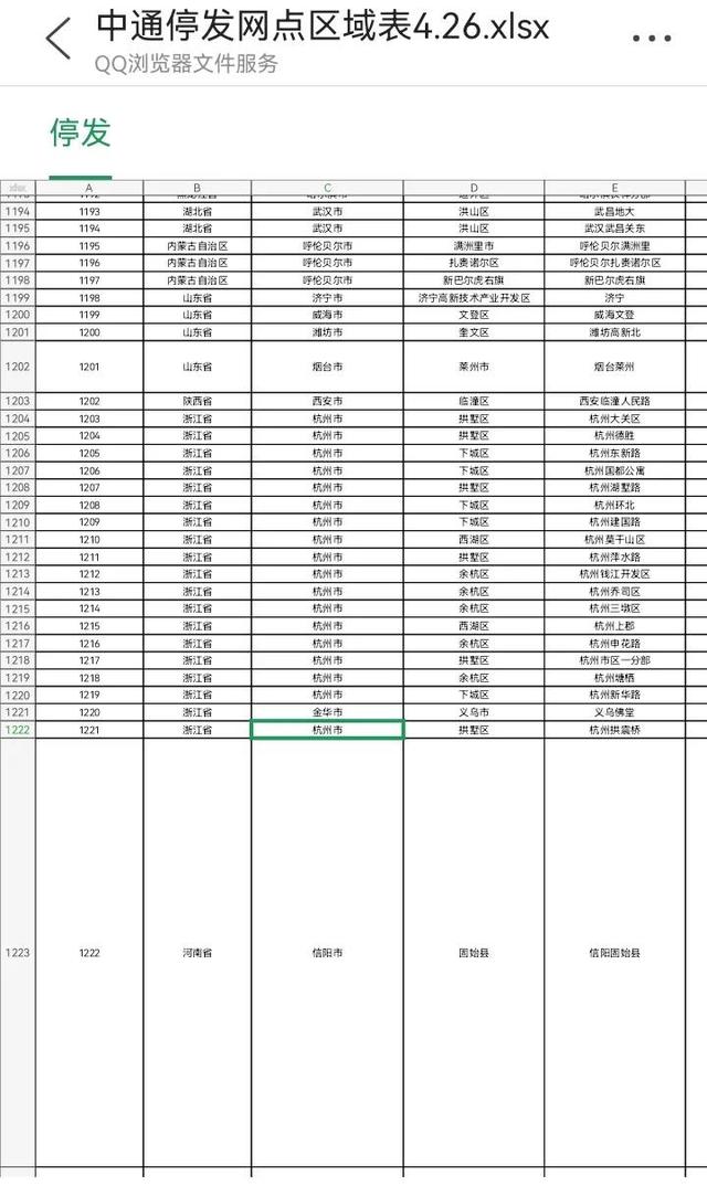 京东物流在线客服工作怎么样（京东物流电话客服怎么样工作好做吗,待遇呢）