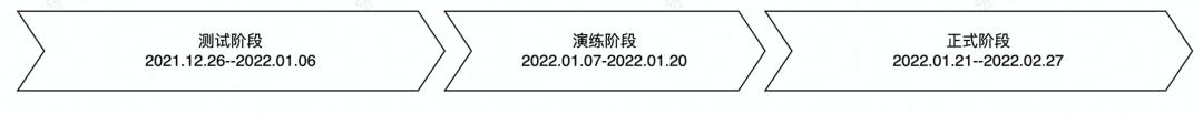 流量钱包里的流量怎么提取到账户，流量钱包里的流量怎么提取给别人？