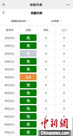 微信小程序统计助手为什么打不开，信息统计助手小程序用法？