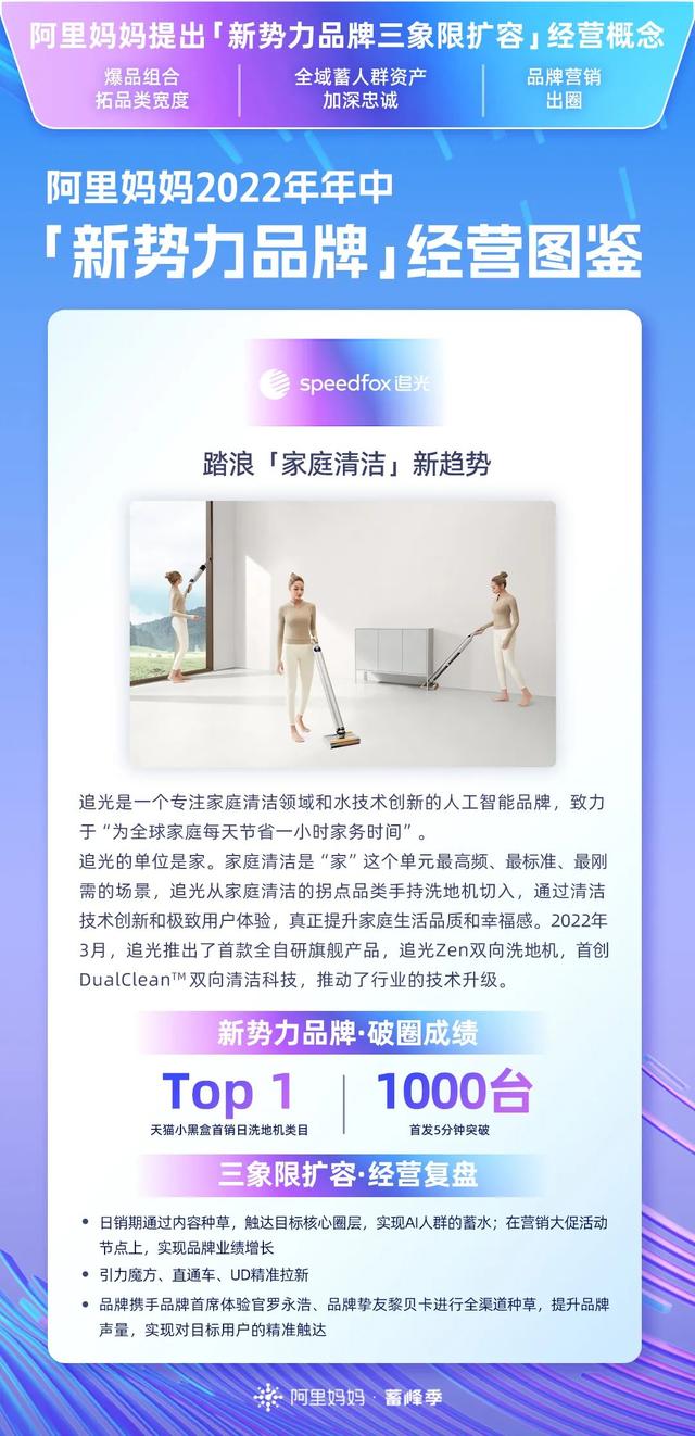 泡沫短视频推荐码，泡沫的小视频？