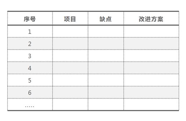 一个12岁的小学生怎么赚钱，10到11岁的小孩赚钱的方式？