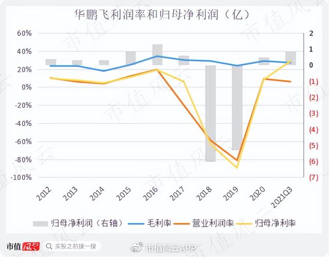 收购公司怎么收购（收购公司的五个步骤）