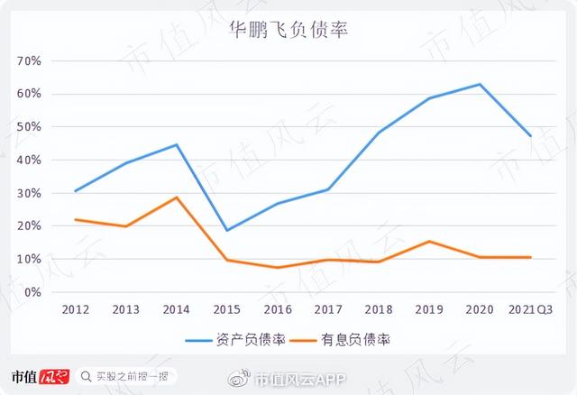 收购公司怎么收购（收购公司的五个步骤）