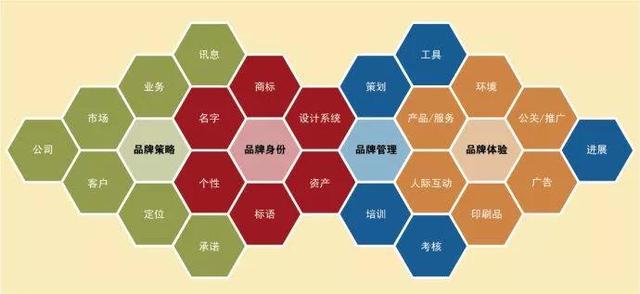 创业管理第五版pdf百度云，创业管理第五版pdf下载？