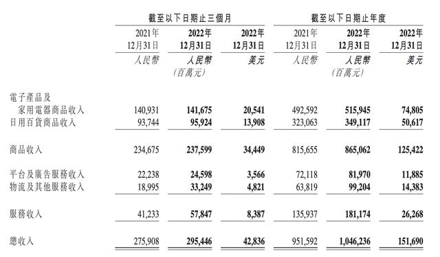 京东返利平台叫什么，购物返利app排行榜？