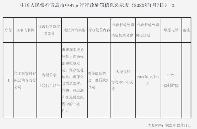 易宝支付哪个平台扣的,怎么退（易宝支付哪个平台扣的苹果12充不上电）