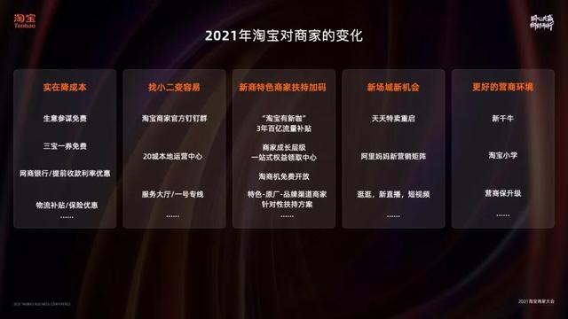 淘宝4钻买家大概花了多少钱呢，淘宝买家4钻要花多少钱？