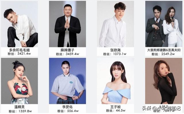 网友在张大大直播间洗澡是真的吗视频，网友在张大大直播间洗澡是真的吗知乎？
