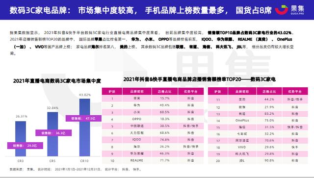 抖音热门怎么买，抖音热门怎么买多少钱？