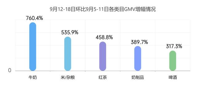 快手充值快币怎么退款，快手充值快币可以退吗？