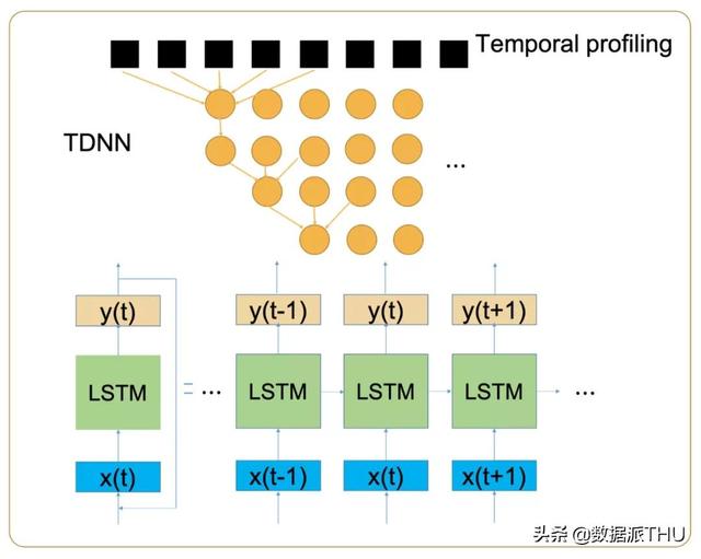 快手直播助手怎么使用教程图片，快手直播助手怎么使用教程下载？