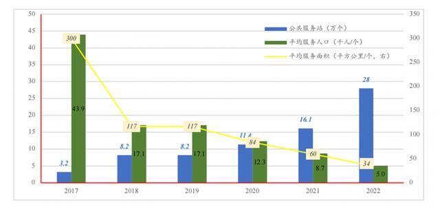 京东白条是什么意思怎么关闭，京东白条是什么意思怎么还款？