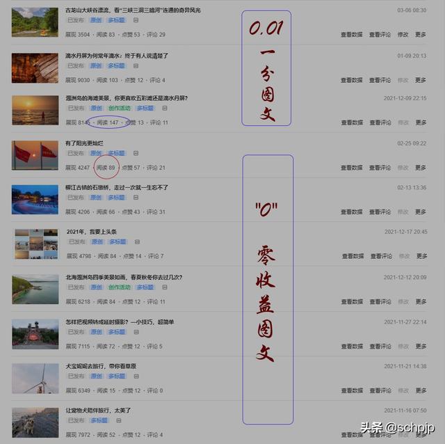 今日头条文章赚钱规则，今日头条赚钱？