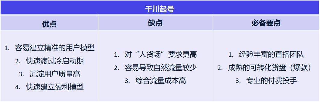 抖音直播间管理员怎么飘屏文字视频教学，抖音直播间管理员怎么飘屏文字视频呢？