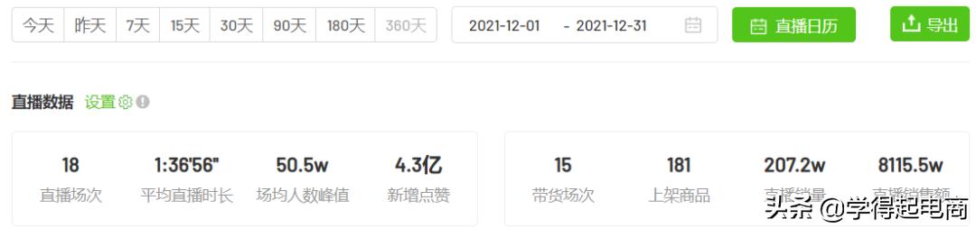 抖音排名前十网红收入排行榜，抖音十大网红收入排行？