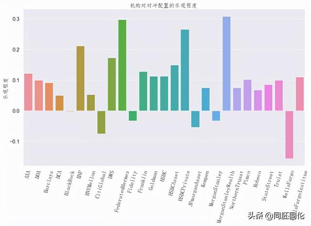 分析程序名词解释题，分析程序名词解释是什么？