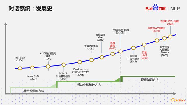 百度经验首页官网（百度经验悬赏任务平台）