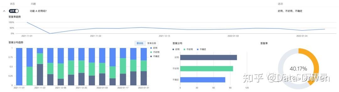 公域流量与私域流量，什么是公域流量和私域流量的区别？