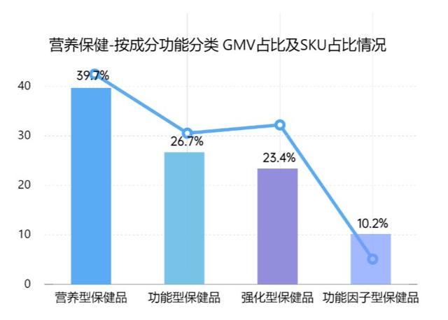 快手充值快币怎么退款，快手充值快币可以退吗？