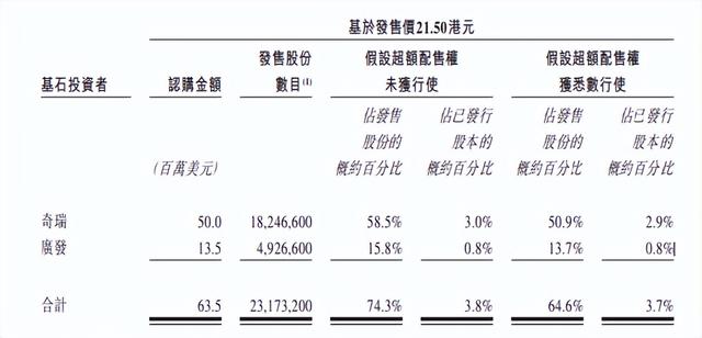 香港淘宝网站，香港淘宝网站有哪些？