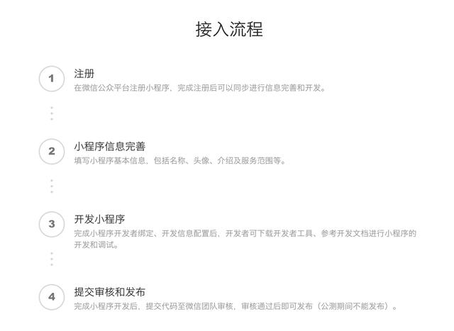 怎么自己做一个小程序，怎么自己做一个小程序卖东西？