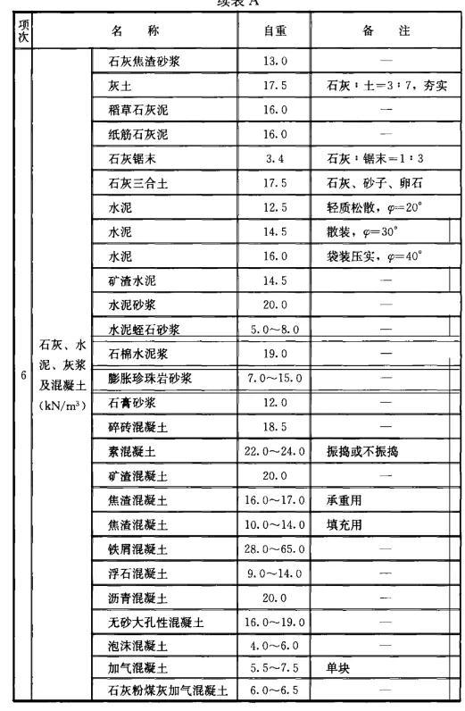 .1kn等于多少公斤（1kn等于多少公斤拉力）"
