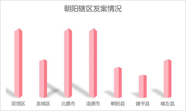 怎么找抖音点赞兼职的人，抖音点赞兼职哪里找？