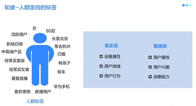 抖音流量怎么上去不花钱，抖音流量怎么上去不花钱了？