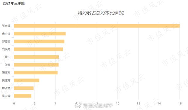 收购公司怎么收购（收购公司的五个步骤）