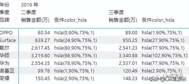 朋友圈动态背景怎么弄抖音，朋友圈动态背景怎么弄抖音视频？