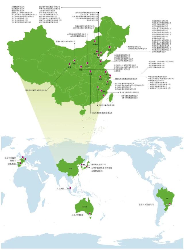 上游客户和下游客户的区别在哪，什么是上游客户和下游客户？