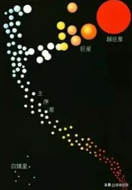 太阳系图片 全景图 八大行星（太阳系图片 全景图 可怕）