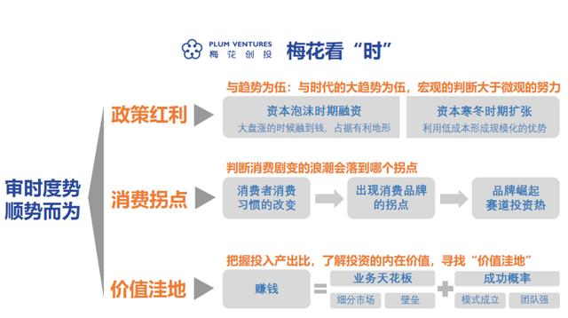 创业精神200字，创业计划书总结200字