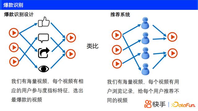 快手素材图片（快手素材库下载免费）