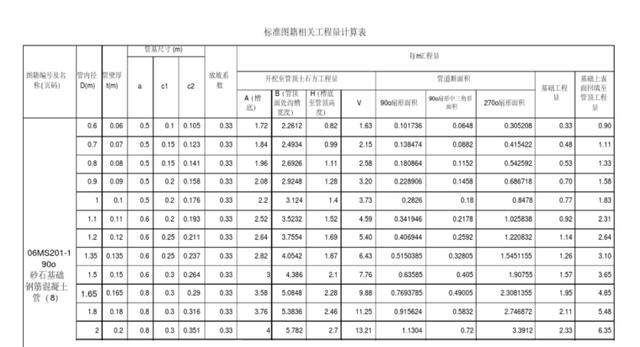 申通快递多少钱一公斤_（申通快递多少钱一公斤运费）
