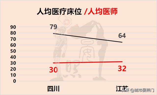 江苏省有多少人口和面积是多少，江苏省有多少人口2020总人数？