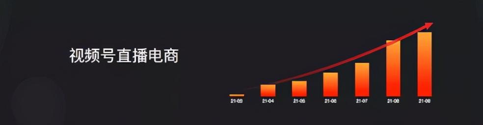 小视频1000个赞有多少钱，视频一千万赞可以挣多少钱？