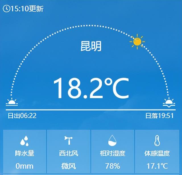 每年雨季是几月份（上海雨季是几月份）