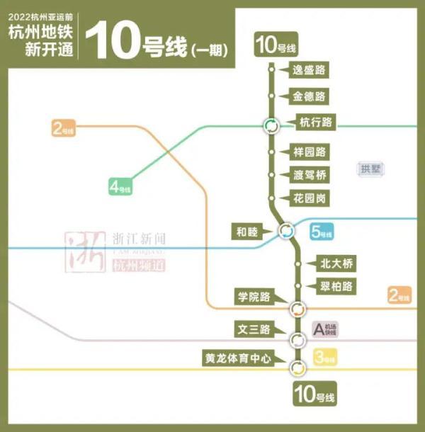 杭州地铁4号线运营时间几点到几点（杭州地铁4号线运营时间表）