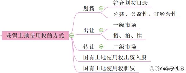 基本建设程序的内容是什么（基本建设程序包括哪几个阶段_）