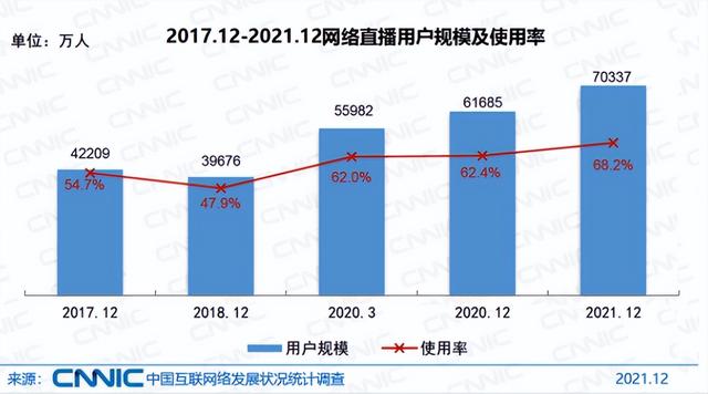 022年创业新项目年轻人做的生意三线城市（2022年创业新项目年轻人做的生意楚雄）"