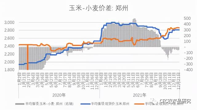 销售的周报范文，销售周报怎么写？