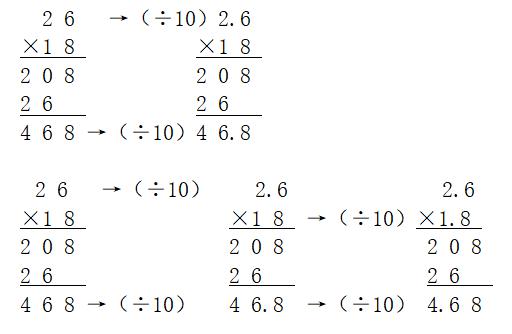五年级上册整数运算定律推广到小数，五年级上册整数乘法运算定律推广到小数教案？