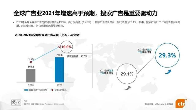 三只松鼠整合营销案例分析，三只松鼠互联网营销案例分析？