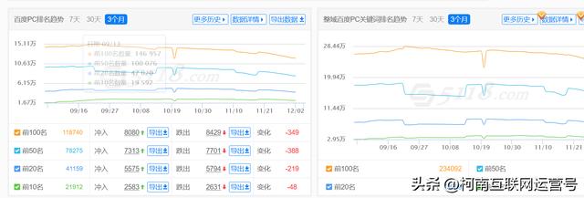 微信公众号星标有什么用处，微信公众号星标是什么意思啊？