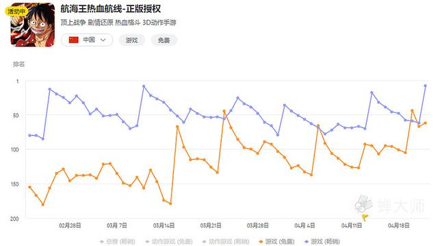 抖音游戏发行人客服，抖音游戏发行人计划骗局？